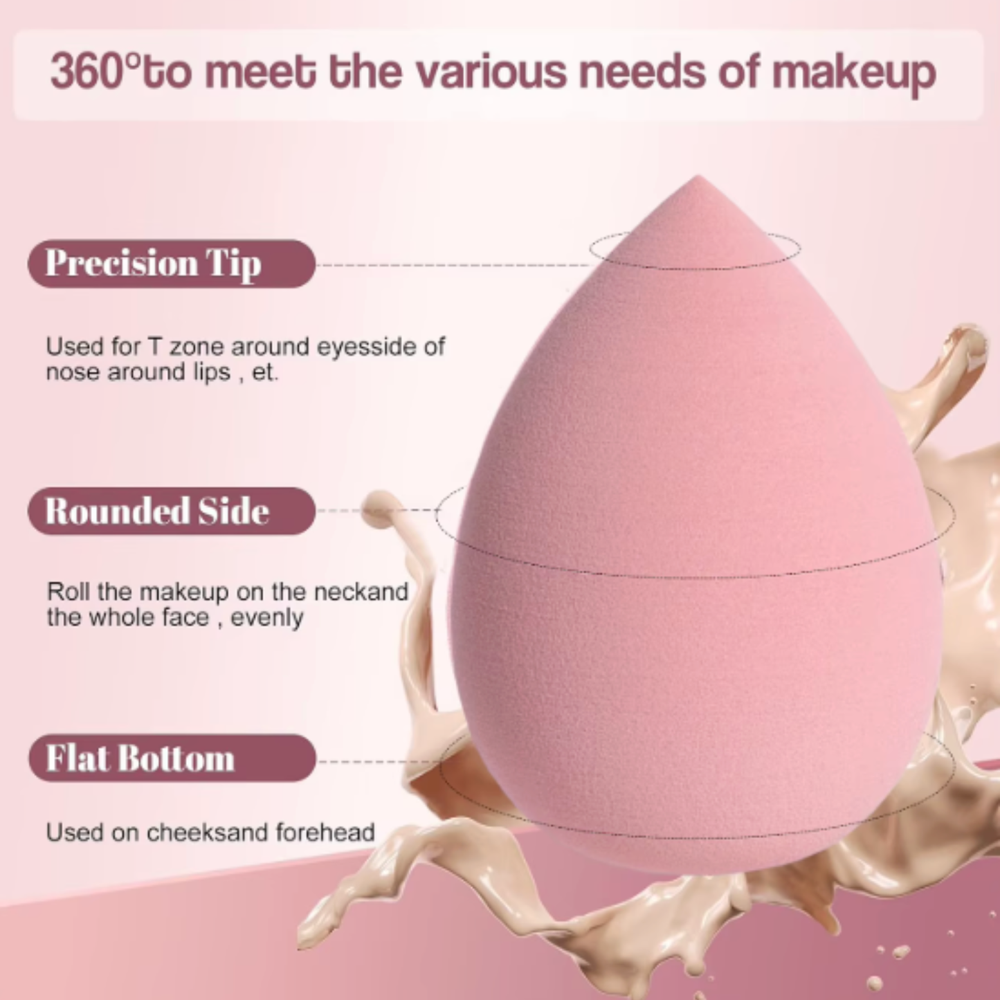 LumiBeautyblender | Meikkisienisetti